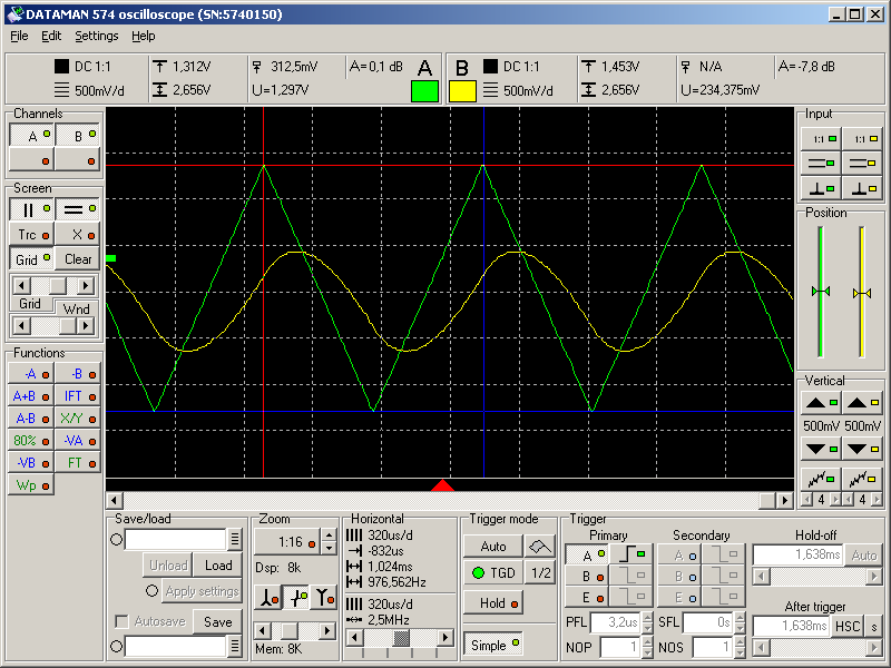 Amazon Dataman Dataman 574 150 MHz USB Oscilloscope