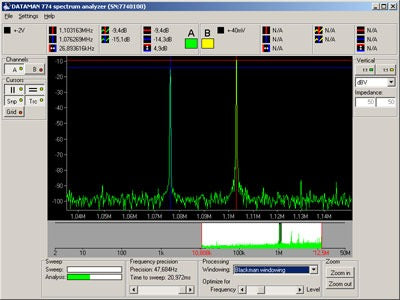 Dataman Oscilloscope Spectrum Analyzer Software